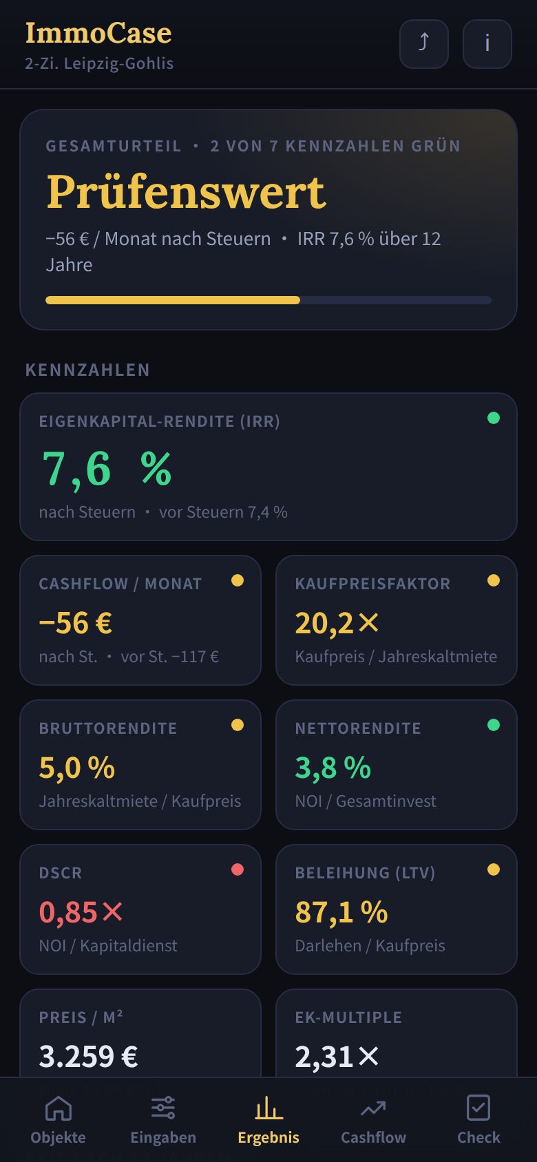 Ergebnis-Ansicht mit Gesamturteil und Kennzahlen